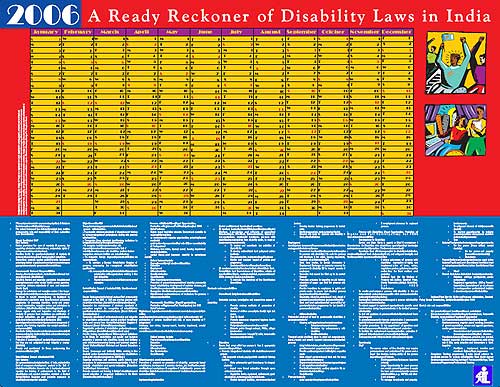 Shishu Sarothi Ready Reckoner of Disability Laws in India 2005
